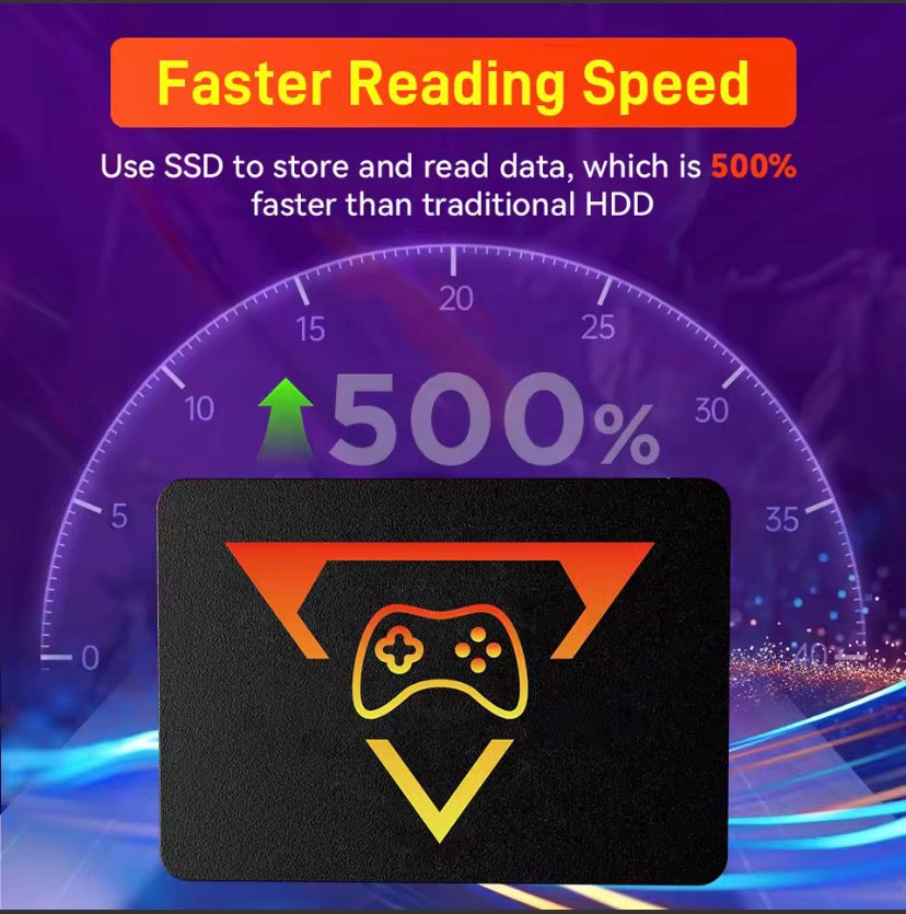 Play Zone 1TB SSD Game box